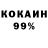 БУТИРАТ 99% Kiul Siokkr
